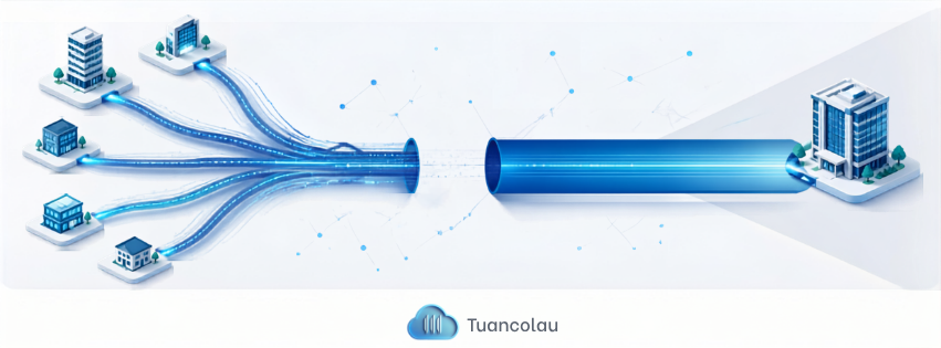 So sánh FTTH và Leased Line cho doanh nghiệp SME Việt Nam